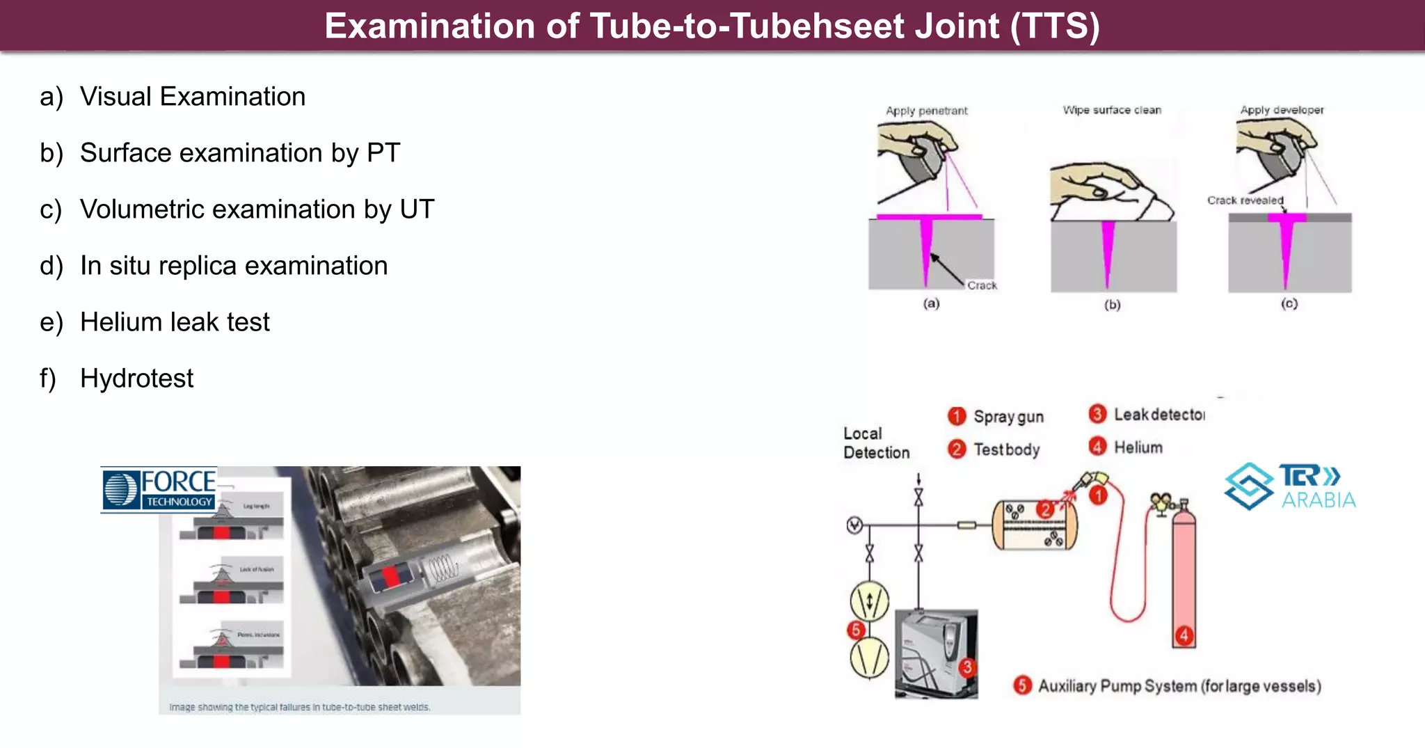 Tube Inspection Chart.pdf Heat Exchangers inspection .pdf