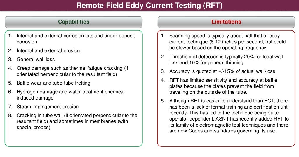 Heat Exchangers inspection .pdf