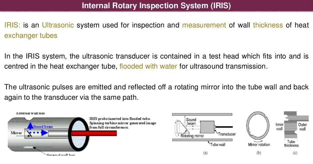 Heat Exchangers inspection .pdf