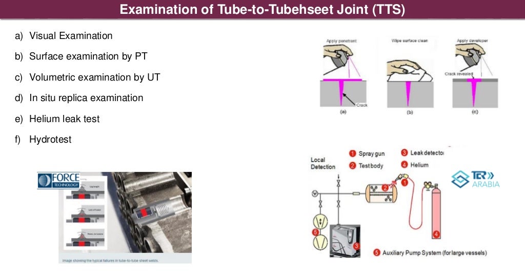 Heat Exchangers inspection .pdf