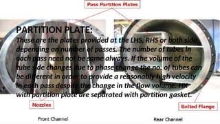 HEAT EXCHANGER Stainless Steel power point presentation | PPT
