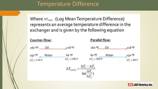 Temperature Difference
 
