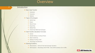 Overview
Introduction
 Basic Heat Transfer
 Conduction
 Convection
 Radiation
 Types of Exchangers
 Shell & Tube
 Hairpin
 Plate & Frame
 Brazed Plate
 Welded Plate
 Finned Tube TEMA Heat Exchangers
 Heat Transfer Calculation Formulas
 General
 Sensible Heating or Cooling of Fluids
 Steam Condensing
 Heating of Cooling a Solid
 Terminology and Definitions
 Working Problems
 Work Example 1 - Shell and Tube Heat Exchanger Calculation
 Work Example 2 - Mozambique LNG PJ FEED - DeC2 OVHD Condenser (251-E-1006)
2
 