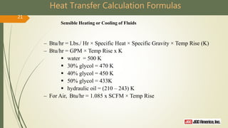 Heat Transfer Calculation Formulas
Sensible Heating or Cooling of Fluids
21
– Btu/hr = Lbs./ Hr × Specific Heat × Specific Gravity × Temp Rise (K)
– Btu/hr = GPM × Temp Rise x K
 water = 500 K
 30% glycol = 470 K
 40% glycol = 450 K
 50% glycol = 433K
 hydraulic oil = (210 – 243) K
– For Air, Btu/hr = 1.085 x SCFM × Temp Rise
 