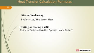 Heat Transfer Calculation Formulas
Steam Condensing
22
Btu/hr = Lbs./ Hr x Latent Heat
Heating or cooling a solid
Btu/hr for Solids = Lbs./Hr x Specific Heat x Delta-T
 