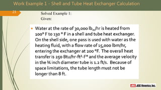 Work Example 1 - Shell and Tube Heat Exchanger Calculation
23
Solved Example 1:
Given:
 