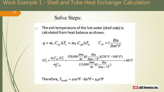 Work Example 1 - Shell and Tube Heat Exchanger Calculation
25
Solve Steps:
 