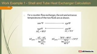 26
Work Example 1 - Shell and Tube Heat Exchanger Calculation
 