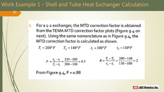 Work Example 1 - Shell and Tube Heat Exchanger Calculation
30
 