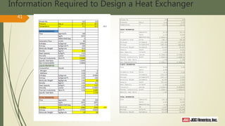 Information Required to Design a Heat Exchanger
 Streams
41 Stream No. 374 375
Pressure bar_a 2.50 2.50
Temperature
o
C -19.32 -19.32
VAPOR PROPERTIES
Flow kgmole/hr 25.30 102.16
kg/hr 1,116 4,505
MMSCF60F/day 5.080E-01 2.05
Volumetric Flow m3/hr 198.11 799.99
Enthalpy kJ/kgmole -107,494 -107,494
Entropy kJ/kgmole*K -289.614 -289.614
Molecular Weight kg/kgmole 44.097 44.097
Density kg/m3 5.631 5.631
Heat Capacity kJ/kg*K 1.604 1.604
Viscosity cpoise 6.744E-03 6.744E-03
Thermal Conductivity W/m*K 1.365E-02 1.365E-02
Specific Heat Ratio 1.198 1.198
Gas Compressibility 9.286E-01 9.286E-01
LIQUID PROPERTIES
Flow kgmole/hr 76.86 0.00
kg/hr 3,389
Volumetric Flow m3/hr 6.12 0.00
Enthalpy kJ/kgmole -125,135
Entropy kJ/kgmole*K -359.113 0.000
Molecular Weight kg/kgmole 44.097 0.000
Density kg/m3 553.422 0.000
Heat Capacity kJ/kg*K 2.364 0.000
Viscosity cpoise 1.512E-01 0.000E+00
Thermal Conductivity W/m*K 1.183E-01 0.000E+00
Specific Heat Ratio 1.567
TOTAL PROPERTIES
Flow kgmole/hr 102.16 102.16
kg/hr 4,505 4,505
MMSCF60F/day 2.05 2.05
Enthalpy kW -3,427 -3,051
Entropy kJ/hr*K -34,930 -29,588
Molecular Weight kg/kgmole 44.097 44.097
 