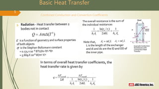 Basic Heat Transfer
5
Combined Conduction and Convection Coefficients
 