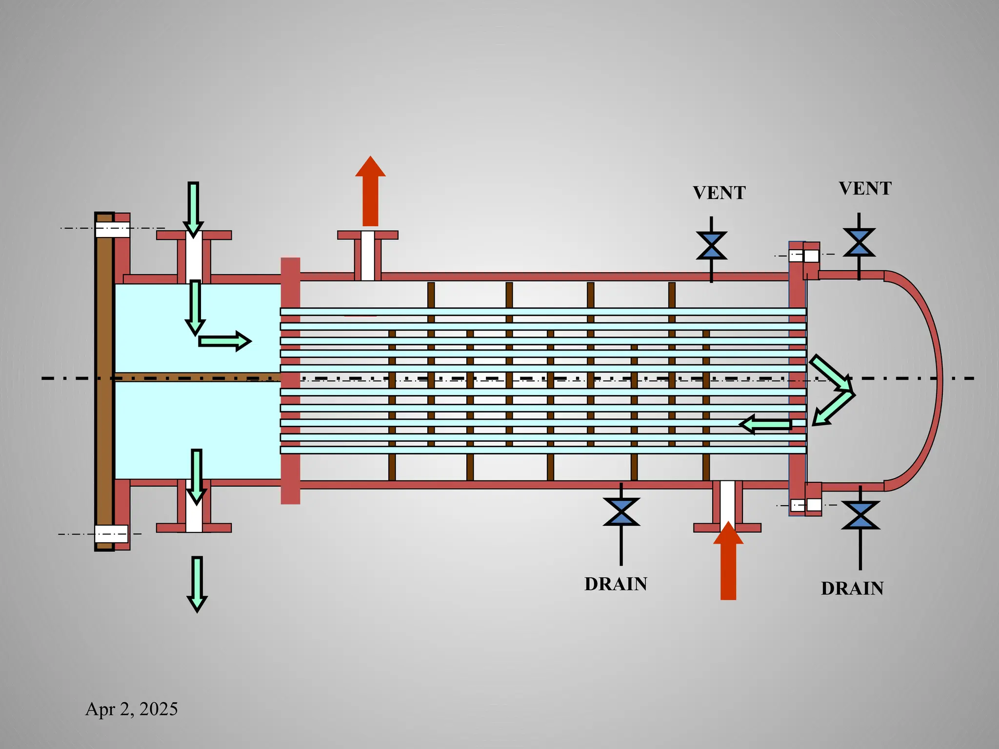 Apr 2, 2025
VENT
DRAIN
VENT
DRAIN
 