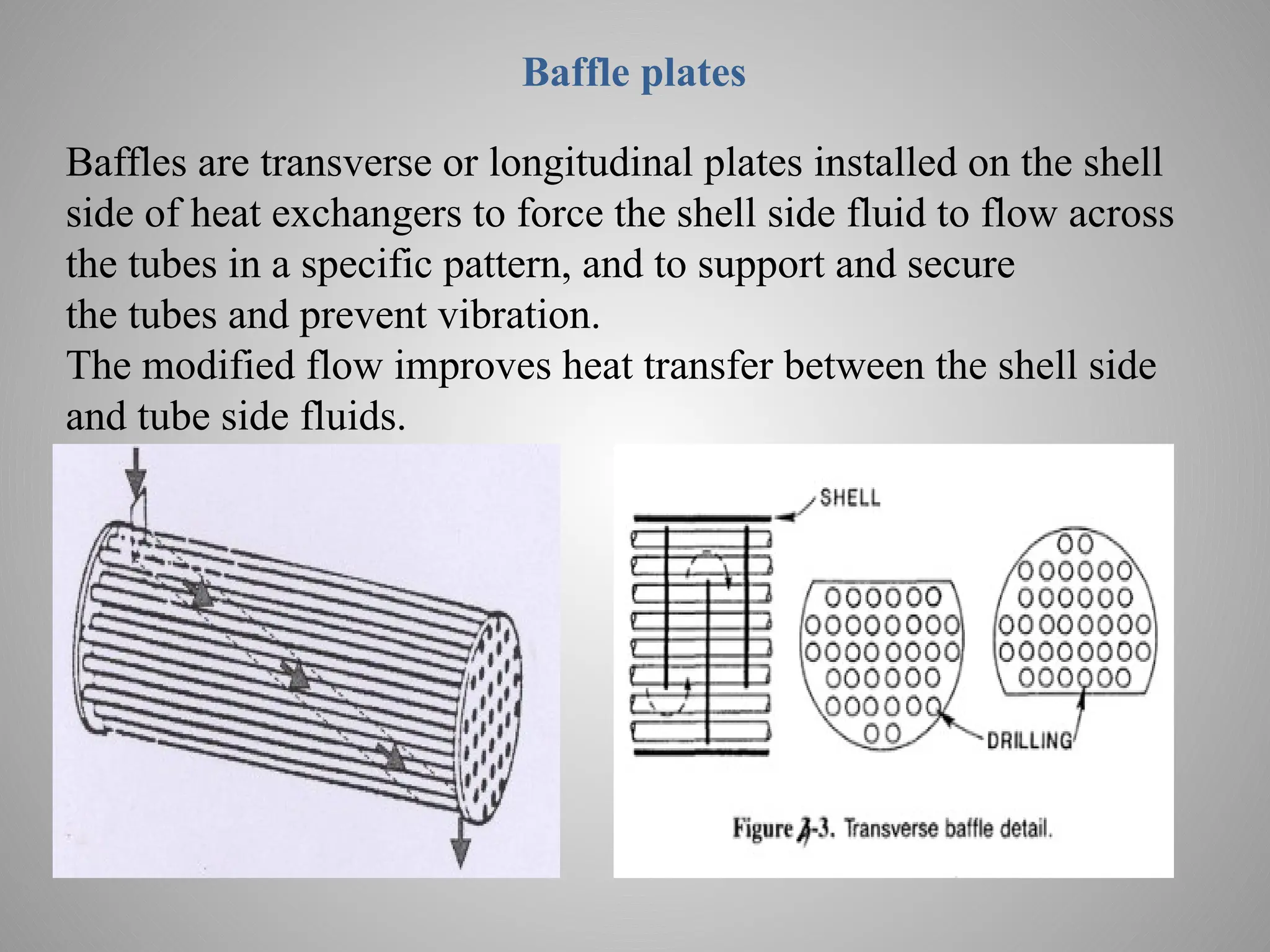 Baffle plates
Baffles are transverse or longitudinal plates installed on the shell
side of heat exchangers to force the shell side fluid to flow across
the tubes in a specific pattern, and to support and secure
the tubes and prevent vibration.
The modified flow improves heat transfer between the shell side
and tube side fluids.
 