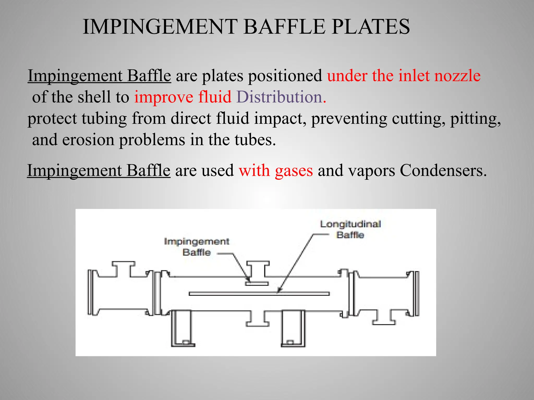 IMPINGEMENT BAFFLE PLATES
Impingement Baffle are plates positioned under the inlet nozzle
of the shell to improve fluid Distribution.
protect tubing from direct fluid impact, preventing cutting, pitting,
and erosion problems in the tubes.
.
Impingement Baffle are used with gases and vapors Condensers.
 