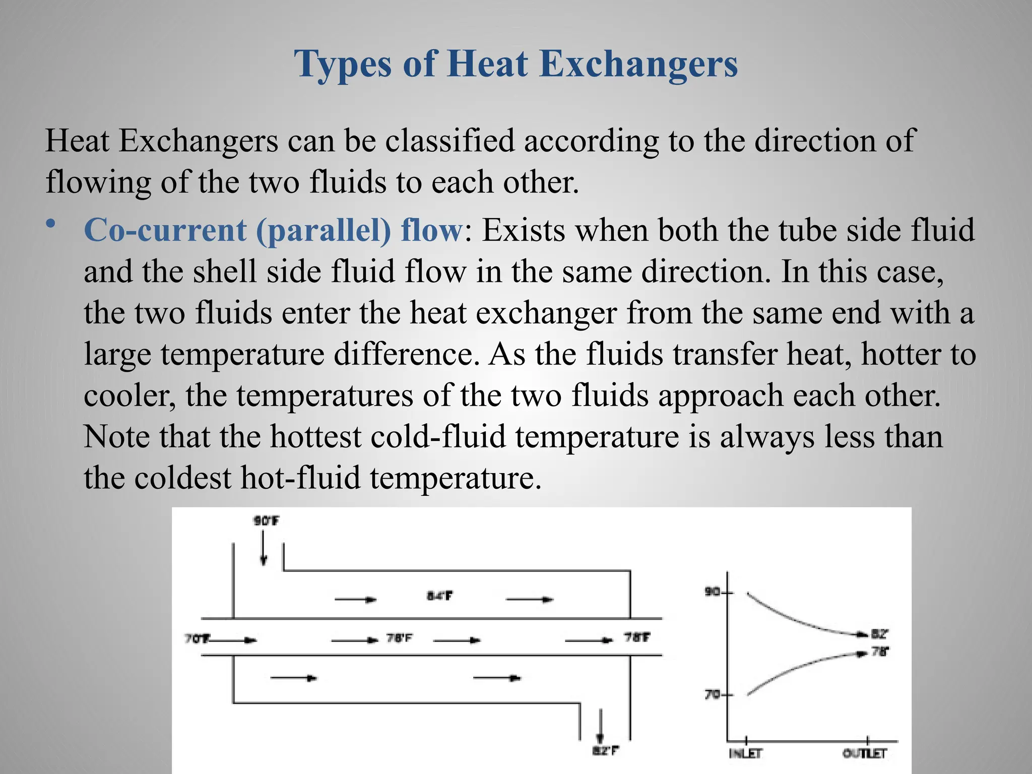 Types of Heat Exchangers
Heat Exchangers can be classified according to the direction of
flowing of the two fluids to each other.
• Co-current (parallel) flow: Exists when both the tube side fluid
and the shell side fluid flow in the same direction. In this case,
the two fluids enter the heat exchanger from the same end with a
large temperature difference. As the fluids transfer heat, hotter to
cooler, the temperatures of the two fluids approach each other.
Note that the hottest cold-fluid temperature is always less than
the coldest hot-fluid temperature.
 