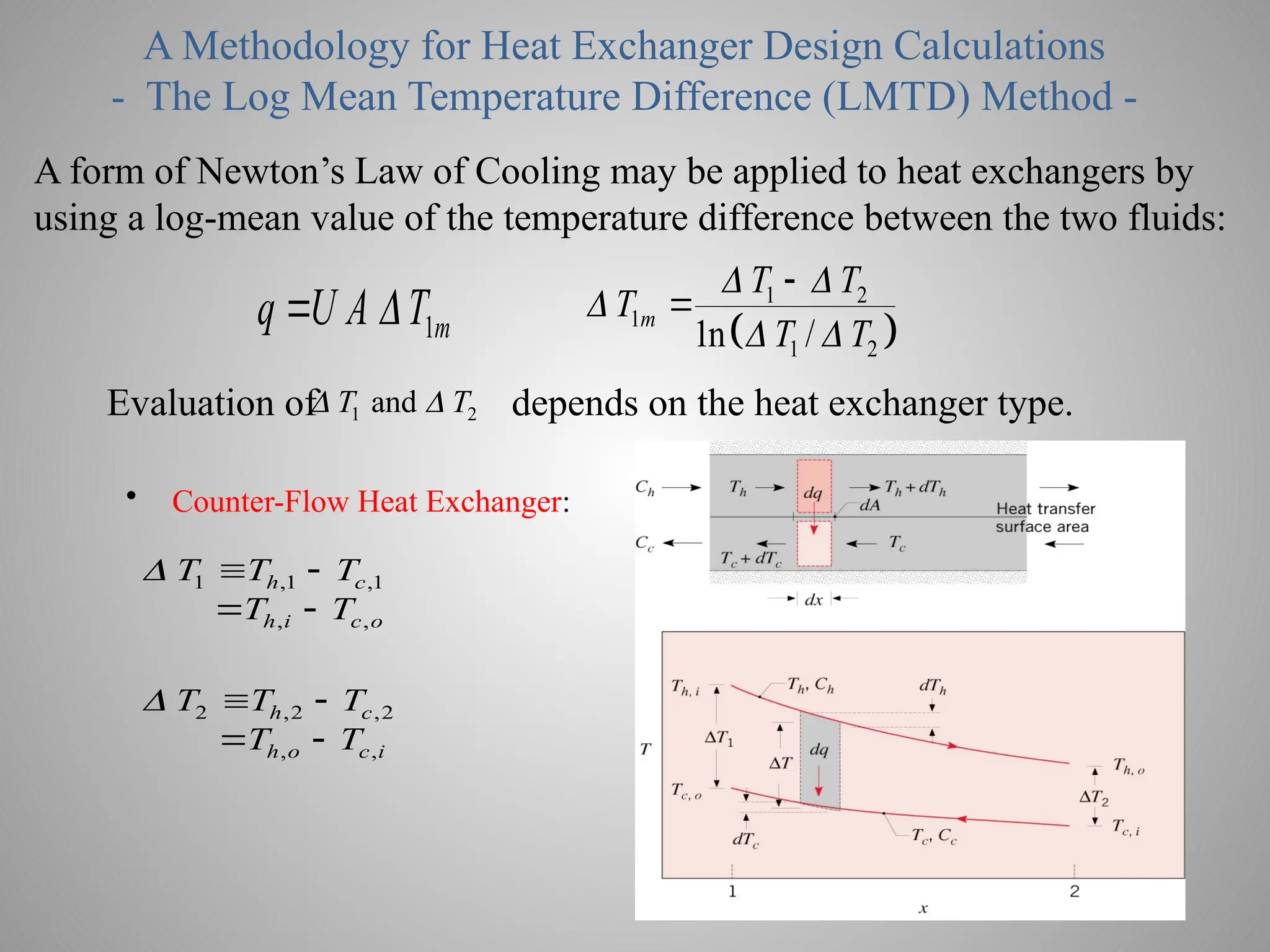 A Methodology for Heat Exchanger Design Calculations
- The Log Mean Temperature Difference (LMTD) Method -
A form of Newton’s Law of Cooling may be applied to heat exchangers by
using a log-mean value of the temperature difference between the two fluids:
1m
q U A T

  
1 2
1
1 2
1n /
m
T T
T
T T
 

 


Evaluation of depends on the heat exchanger type.
1 2
and
T T
 
• Counter-Flow Heat Exchanger:
1 ,1 ,1
, ,
h c
h i c o
T T T
T T
  
 
2 ,2 ,2
, ,
h c
h o c i
T T T
T T
  
 
 