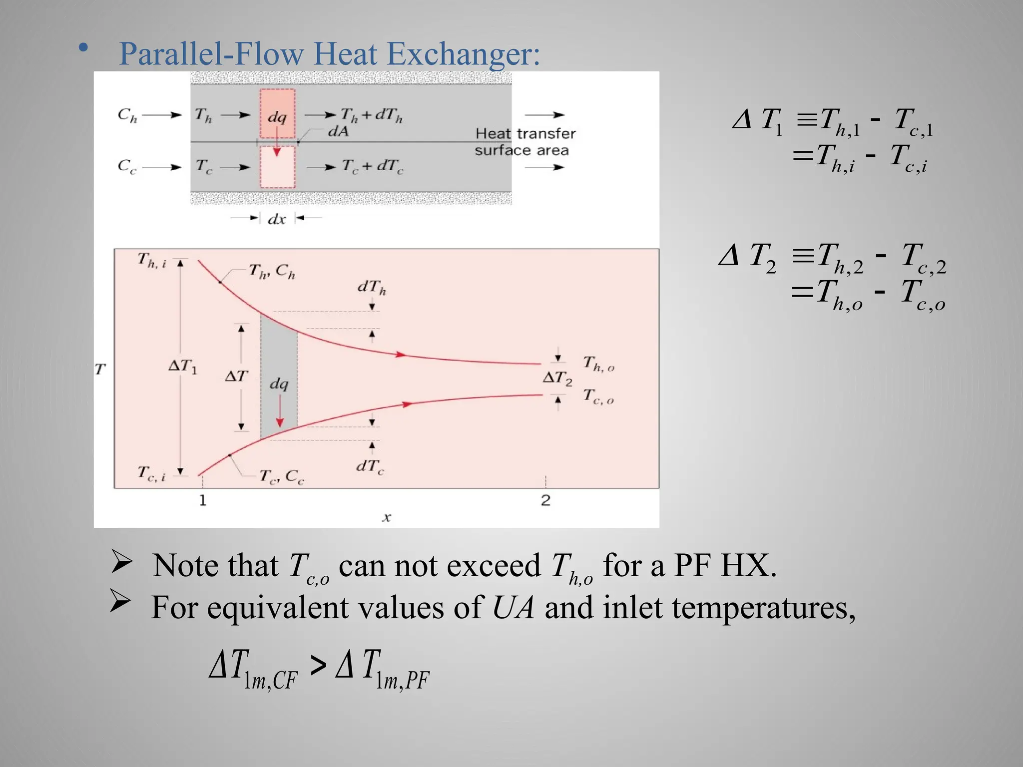 • Parallel-Flow Heat Exchanger:
1 ,1 ,1
, ,
h c
h i c i
T T T
T T
  
 
2 ,2 ,2
, ,
h c
h o c o
T T T
T T
  
 
 Note that Tc,o can not exceed Th,o for a PF HX.
 For equivalent values of UA and inlet temperatures,
1 , 1 ,
m CF m PF
T T
 

 