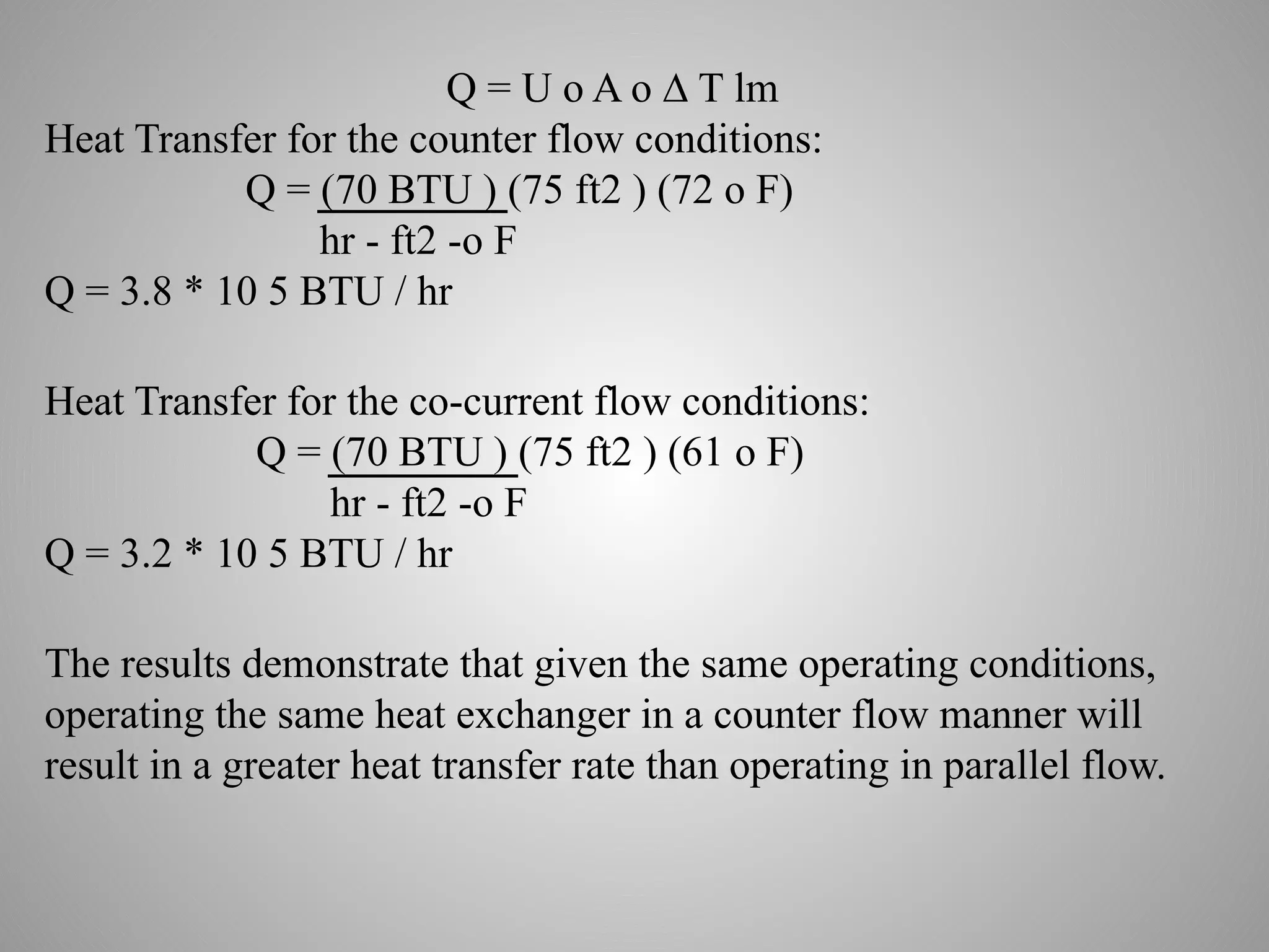 Q = U o A o ∆ T lm
Heat Transfer for the counter flow conditions:
Q = (70 BTU ) (75 ft2 ) (72 o F)
hr - ft2 -o F
Q = 3.8 * 10 5 BTU / hr
Heat Transfer for the co-current flow conditions:
Q = (70 BTU ) (75 ft2 ) (61 o F)
hr - ft2 -o F
Q = 3.2 * 10 5 BTU / hr
The results demonstrate that given the same operating conditions,
operating the same heat exchanger in a counter flow manner will
result in a greater heat transfer rate than operating in parallel flow.
 