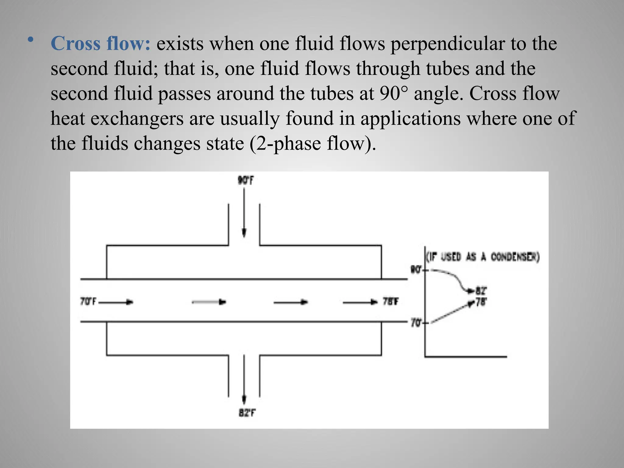 • Cross flow: exists when one fluid flows perpendicular to the
second fluid; that is, one fluid flows through tubes and the
second fluid passes around the tubes at 90° angle. Cross flow
heat exchangers are usually found in applications where one of
the fluids changes state (2-phase flow).
 