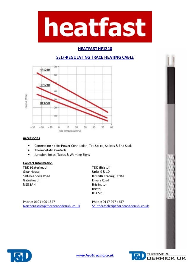 Heatfast HF1240 Heat Tracing Cable Spec Sheet