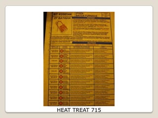 HEAT TREAT 715