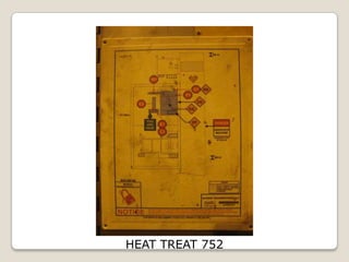 HEAT TREAT 752