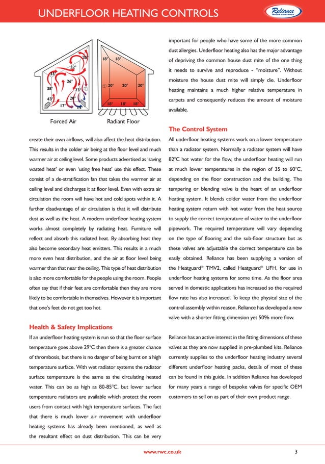 Heatguard UFH Thermostatic Mixing Valve Spec Sheet