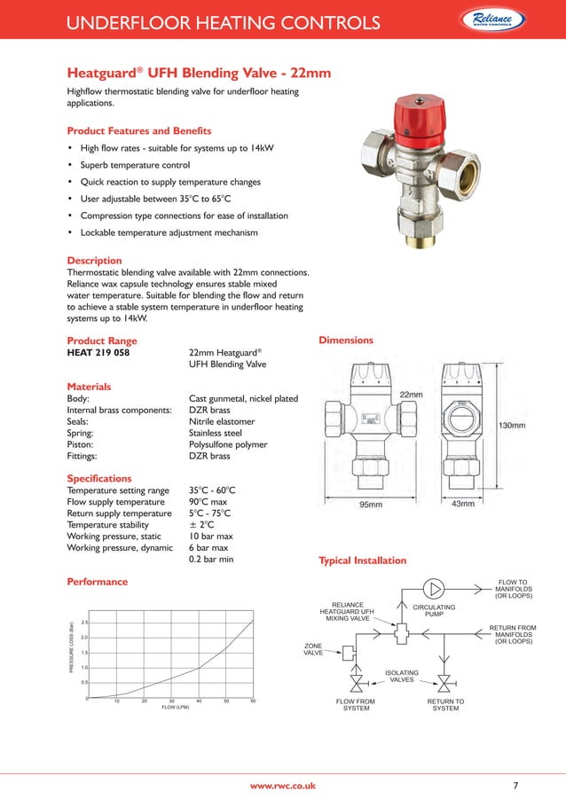 Heatguard UFH Thermostatic Mixing Valve Spec Sheet