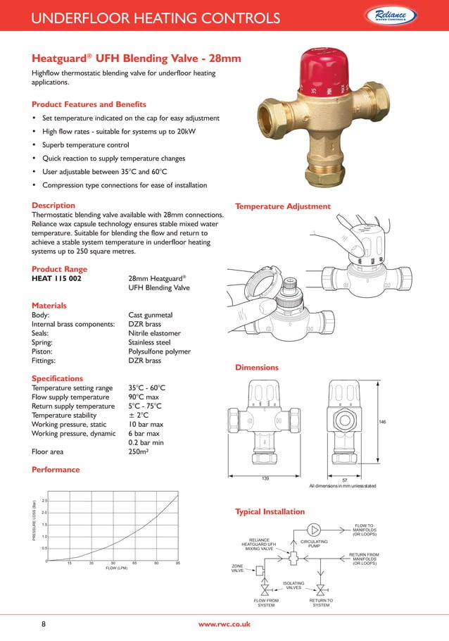 Heatguard UFH Thermostatic Mixing Valve Spec Sheet