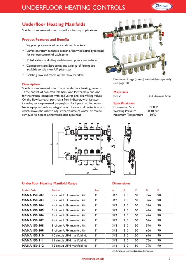 Heatguard UFH Thermostatic Mixing Valve Spec Sheet
