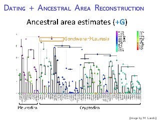 “T -E ” A
Integrating models of molecular and morphological evolution
with improved tree priors enables joint inference of the tree
topology (extant & extinct) and divergence times
DNA Data
Substitution Model
Site Rate Model
Branch Rate Model
Morphological Data
Substitution Model
Site Rate Model
Branch Rate Model
Time Tree Model
Fossil Occurrence Time Data
 