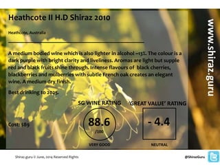 Heathcote II H.D Shiraz 2010
Heathcote, Australia
____________________________________________
A medium bodied wine which is also lighter in alcohol ~13%. The colour is a
dark purple with bright clarity and liveliness. Aromas are light but supple
red and black fruits shine through. Intense flavours of black cherries,
blackberries and mulberries with subtle French oak creates an elegant
wine. A medium dry finish.
Best drinking to 2025.
Cost: $89
@ShirazGuru
www.shiraz.guru
88.6
/100
Shiraz.guru © June, 2014 Reserved Rights
SG WINE RATING
VERY GOOD
‘GREAT VALUE’ RATING
- 4.4
NEUTRAL
 
