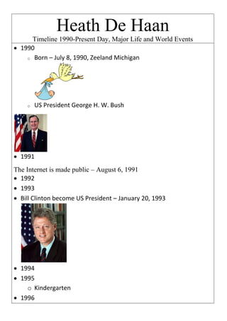 Heath De Haan
Timeline 1990-Present Day, Major Life and World Events
 1990
o Born – July 8, 1990, Zeeland Michigan
o US President George H. W. Bush
 1991
The Internet is made public – August 6, 1991
 1992
 1993
 Bill Clinton become US President – January 20, 1993
 1994
 1995
o Kindergarten
 1996
 