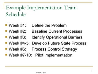Example Implementation Team Schedule Week #1:  Define the Problem Week #2:  Baseline Current Processes Week #3:  Identify Operational Barriers Week #4-5:  Develop Future State Process Week #6:  Process Control Strategy Week #7-10:  Pilot Implementation 