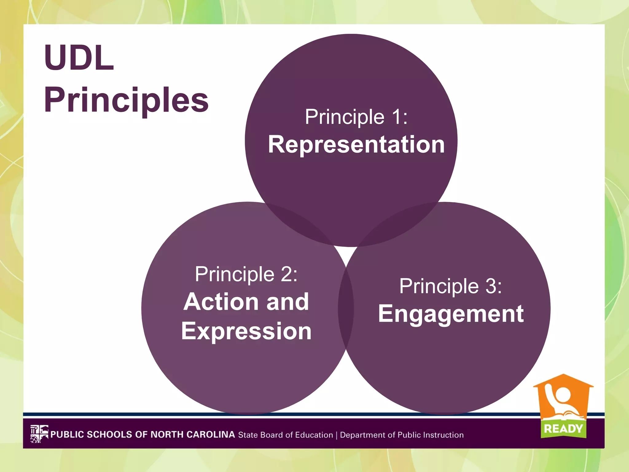 UDL
Principles              Principle 1:
                 Representation




         Principle 2:
                                  Principle 3:
        Action and              Engagement
        Expression
 