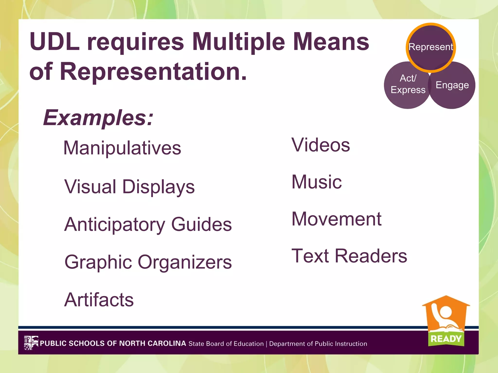 UDL requires Multiple Means            Represent


of Representation.                   Act/
                                             Engage
                                   Express

  Multiple Means of Representation
 Examples:
  Manipulatives         Videos

  Visual Displays       Music

  Anticipatory Guides   Movement

  Graphic Organizers    Text Readers

  Artifacts
 