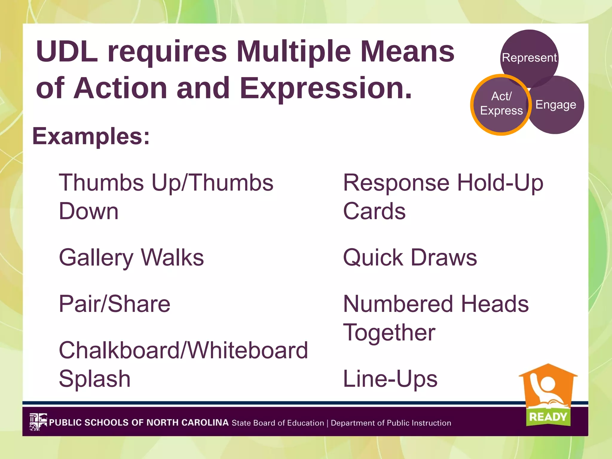 UDL requires Multiple Means                Represent


of Action and Expression.                 Act/
                                                  Engage
                                        Express

Examples:
  Thumbs Up/Thumbs        Response Hold-Up
  Down                    Cards
  Gallery Walks           Quick Draws
  Pair/Share              Numbered Heads
                          Together
  Chalkboard/Whiteboard
  Splash                  Line-Ups
 