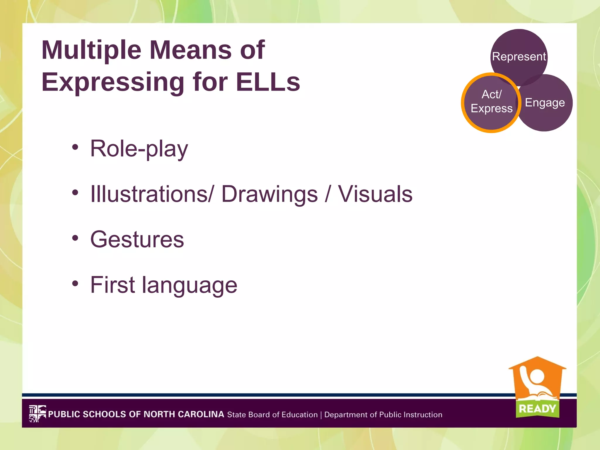 Multiple Means of                          Represent

Expressing for ELLs                       Act/
                                                  Engage
                                        Express


  • Role-play
  • Illustrations/ Drawings / Visuals
  • Gestures
  • First language
 