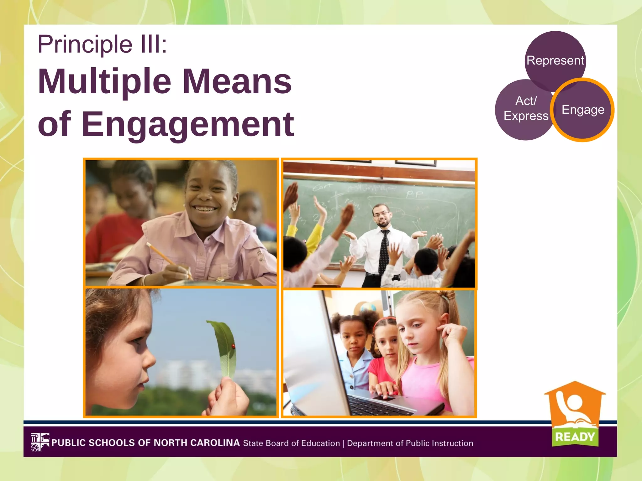 Principle III:      Represent

Multiple Means     Act/
                           Engage
of Engagement    Express
 