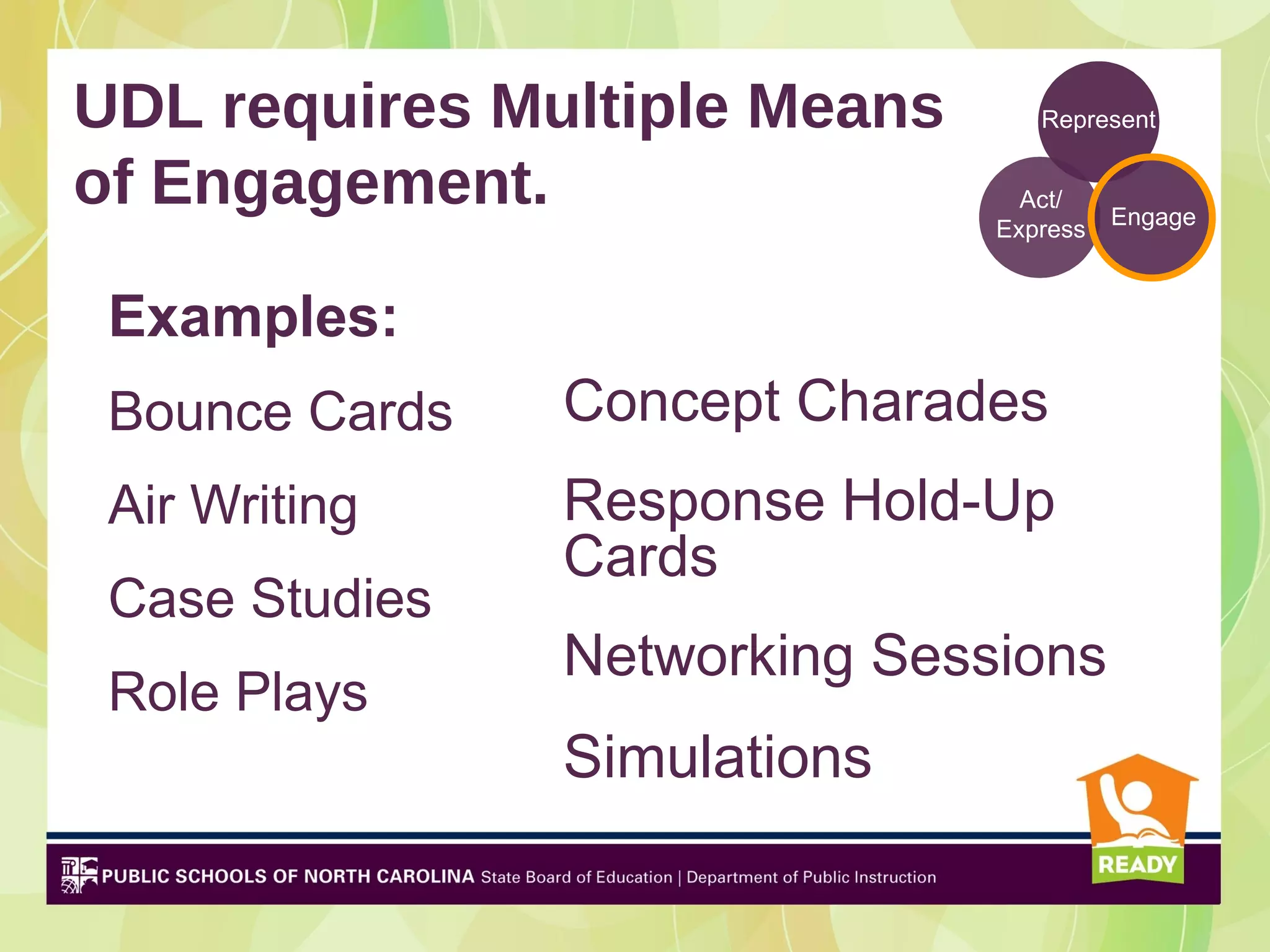 UDL requires Multiple Means       Represent


of Engagement.                   Act/
                                         Engage
                               Express



 Examples:
 Bounce Cards   Concept Charades
 Air Writing    Response Hold-Up
                Cards
 Case Studies
                Networking Sessions
 Role Plays
                Simulations
 