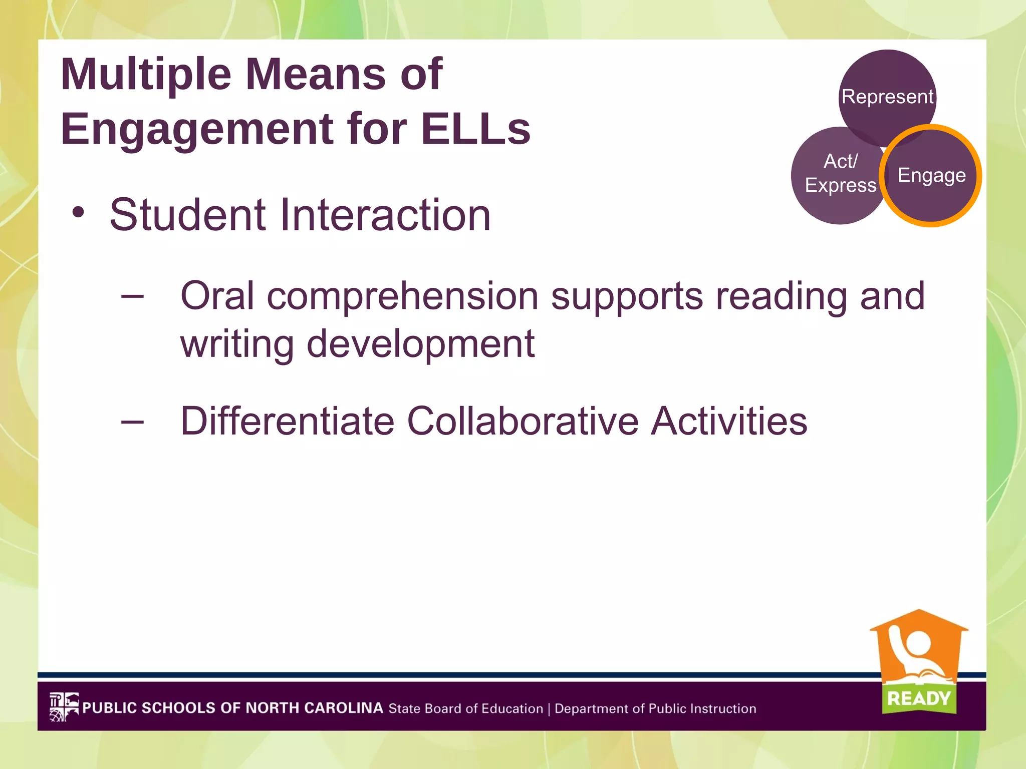 Multiple Means of                            Represent

Engagement for ELLs
                                           Act/
                                                   Engage
                                         Express
• Student Interaction
  – Oral comprehension supports reading and
    writing development
  – Differentiate Collaborative Activities
 