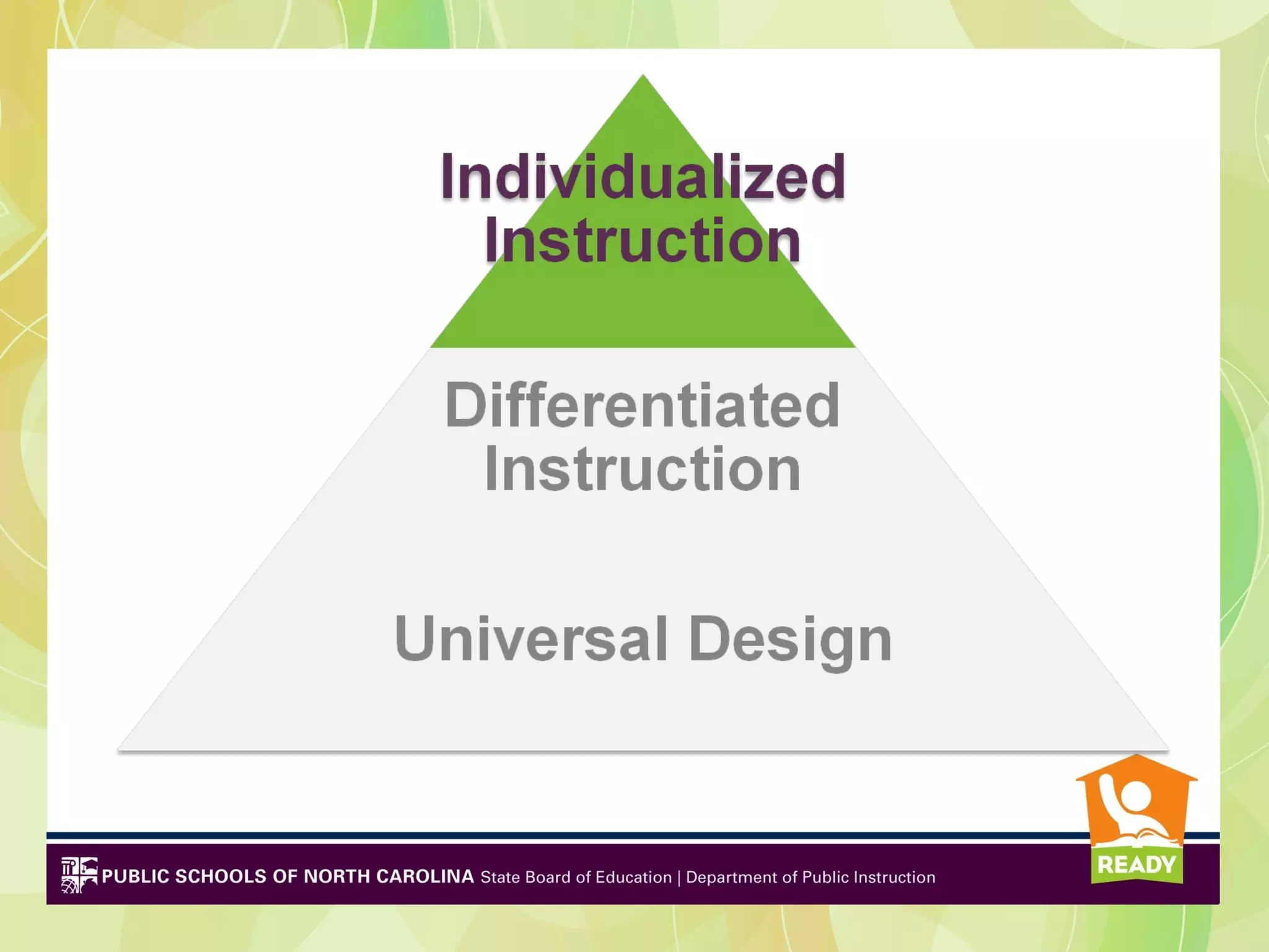 Universal Design
 