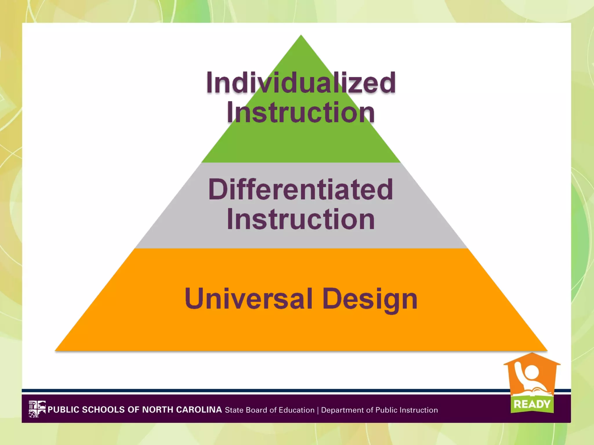 Universal Design
 