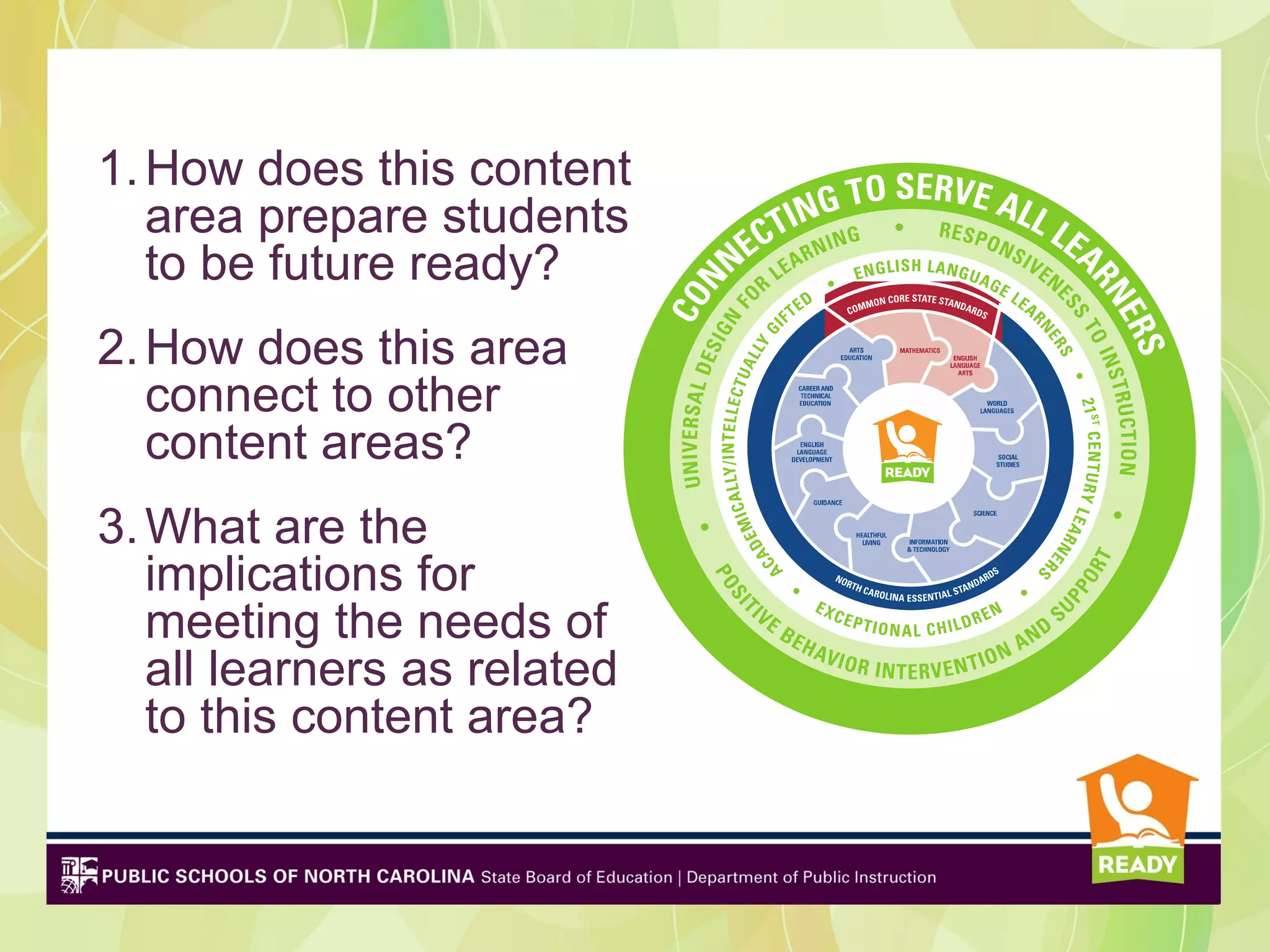1. How does this content
   area prepare students
   to be future ready?
2. How does this area
   connect to other
   content areas?
3. What are the
   implications for
   meeting the needs of
   all learners as related
   to this content area?
 