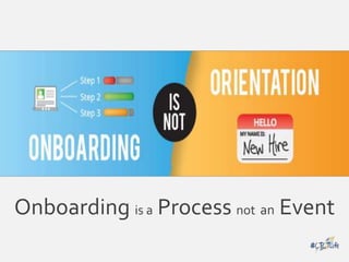 Onboarding is a Process not an Event
 