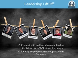 10
Leadership LiftOff
 Connect with and learn from our leaders
 Drill down into CTCT vision & strategy
 Identify employ...