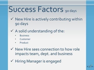 Success Factors 90 days
 New Hire is actively contributing within
90 days
 A solid understanding of the:
• Business
• Cu...