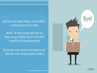 4% of new hires leave a job after
a disastrous first day
80% of new hires decide to
stay or go within their first SIX
mont...