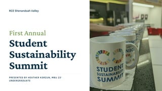 RCE Shenandoah Valley
Student
Sustainability
Summit
PRESENTED BY HEATHER KORZUN, MBU 23'
UNDERGRADUATE
First Annual
 