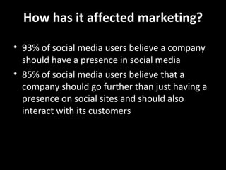 What does a social media strategy look like? 